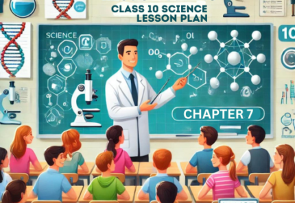 Chapter Wise Topic Wise Lesson Plan Class 10 Science Chapter 7 How do Organisms Reproduce?